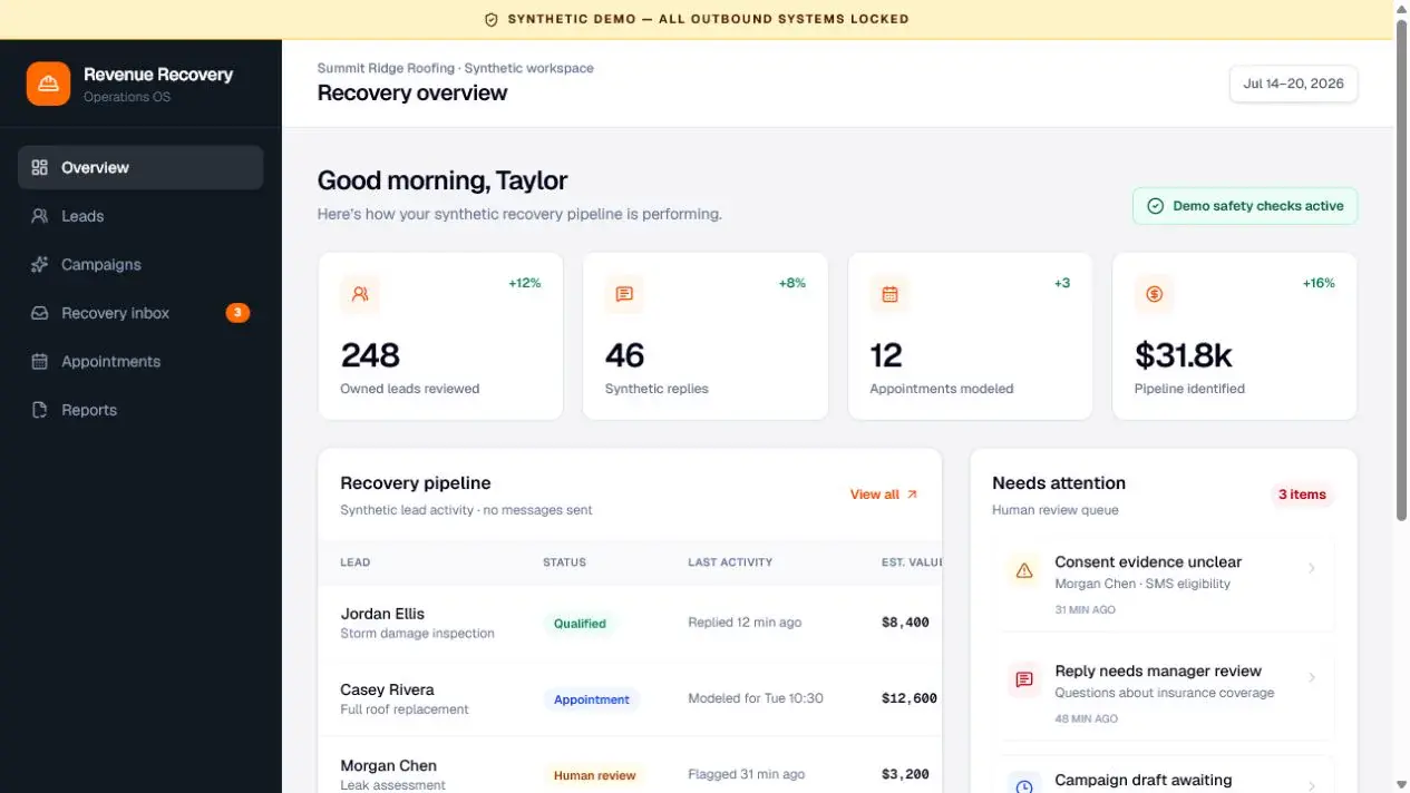 Revenue Recovery OS synthetic contractor lead dashboard